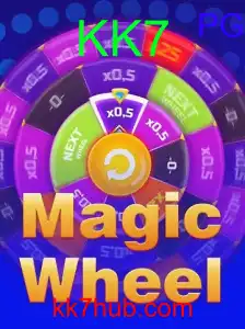 MagicWheel